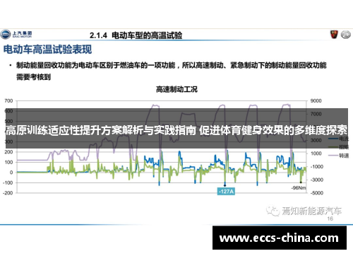 高原训练适应性提升方案解析与实践指南 促进体育健身效果的多维度探索