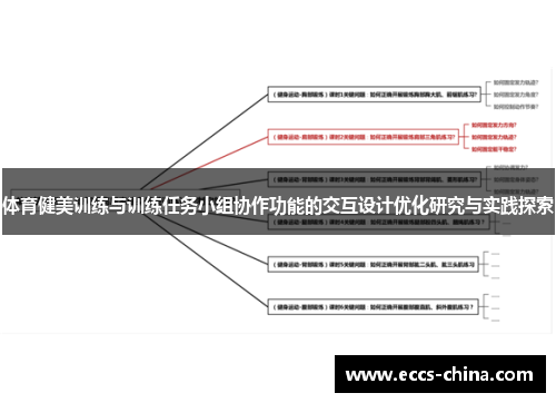 体育健美训练与训练任务小组协作功能的交互设计优化研究与实践探索