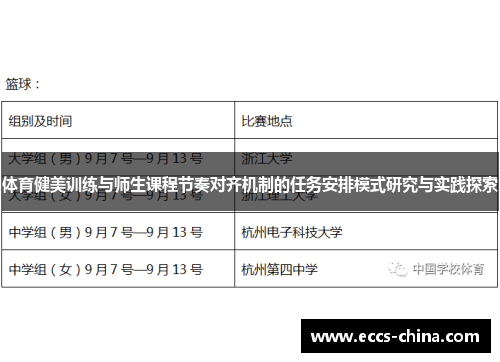 体育健美训练与师生课程节奏对齐机制的任务安排模式研究与实践探索