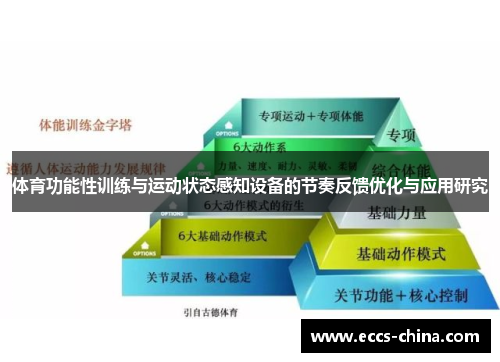 体育功能性训练与运动状态感知设备的节奏反馈优化与应用研究