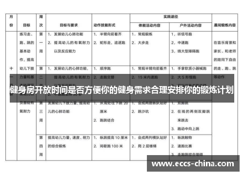 健身房开放时间是否方便你的健身需求合理安排你的锻炼计划