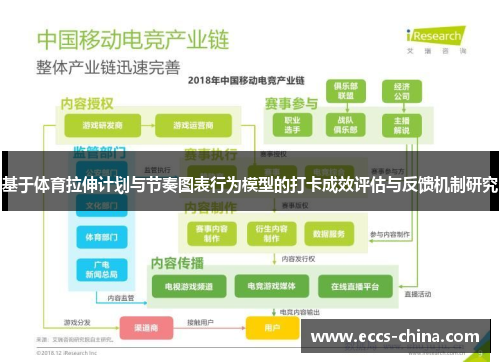 基于体育拉伸计划与节奏图表行为模型的打卡成效评估与反馈机制研究
